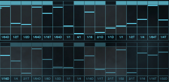 The complete 32-step pattern editor displayed as two rows of 16 steps